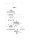 WIRELESS COMMUNICATION SYSTEM INCLUDING COMMUNICATION APPARATUS AND DATA     COMMUNICATION METHOD THEREOF diagram and image