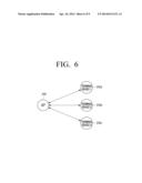 WIRELESS COMMUNICATION SYSTEM INCLUDING COMMUNICATION APPARATUS AND DATA     COMMUNICATION METHOD THEREOF diagram and image