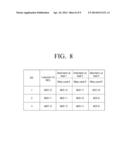 WIRELESS COMMUNICATION SYSTEM INCLUDING COMMUNICATION APPARATUS AND DATA     COMMUNICATION METHOD THEREOF diagram and image