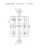 SYSTEM AND METHOD FOR OPTIMIZING NEXT-HOP TABLE SPACE IN A DUAL-HOMED     NETWORK ENVIRONMENT diagram and image