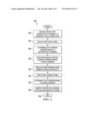 SYSTEM AND METHOD FOR OPTIMIZING NEXT-HOP TABLE SPACE IN A DUAL-HOMED     NETWORK ENVIRONMENT diagram and image