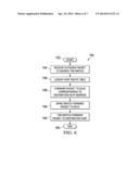 SYSTEM AND METHOD FOR OPTIMIZING NEXT-HOP TABLE SPACE IN A DUAL-HOMED     NETWORK ENVIRONMENT diagram and image