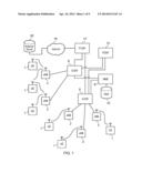 MOBILE COMMUNICATIONS SYSTEM, INFRASTRUCTURE EQUIPMENT, BASE STATION AND     METHOD diagram and image