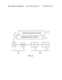 MOBILE COMMUNICATIONS SYSTEM, INFRASTRUCTURE EQUIPMENT, BASE STATION AND     METHOD diagram and image