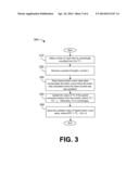 REFRESH MECHANISM FOR A TOKEN BUCKET diagram and image