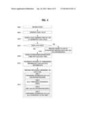 METHOD FOR PROVIDING QUALITY OF SERVICE IN SOFTWARE-DEFINED NETWORKING     BASED NETWORK AND APPARATUS USING THE SAME diagram and image