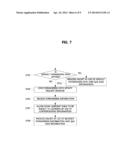 METHOD FOR PROVIDING QUALITY OF SERVICE IN SOFTWARE-DEFINED NETWORKING     BASED NETWORK AND APPARATUS USING THE SAME diagram and image