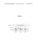 METHOD FOR PROVIDING QUALITY OF SERVICE IN SOFTWARE-DEFINED NETWORKING     BASED NETWORK AND APPARATUS USING THE SAME diagram and image