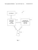 Methods and Devices for Radio Link Monitoring diagram and image