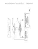 Methods and Devices for Radio Link Monitoring diagram and image