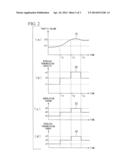 CONTROL METHOD FOR ADAPTIVE MODULATION CIRCUIT AND WIRELESS TRANSMISSION     DEVICE PROVIDED WITH ADAPTIVE MODULATION CIRCUIT diagram and image