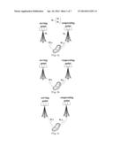 DOWNLINK PRECODING METHOD AND DATA INTERACTING METHOD FOR COORDINATED     MULTI-POINT TRANSMISSION SYSTEM AND APPARATUS diagram and image