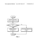 DISTRIBUTED SEAMLESS ROAMING IN WIRELESS NETWORKS diagram and image