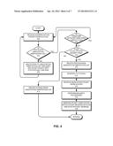 DISTRIBUTED SEAMLESS ROAMING IN WIRELESS NETWORKS diagram and image