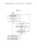 RADIO COMMUNICATION DEVICE, METHOD FOR CONTROLLING RADIO COMMUNICATION,     AND RADIO COMMUNICATION SYSTEM diagram and image