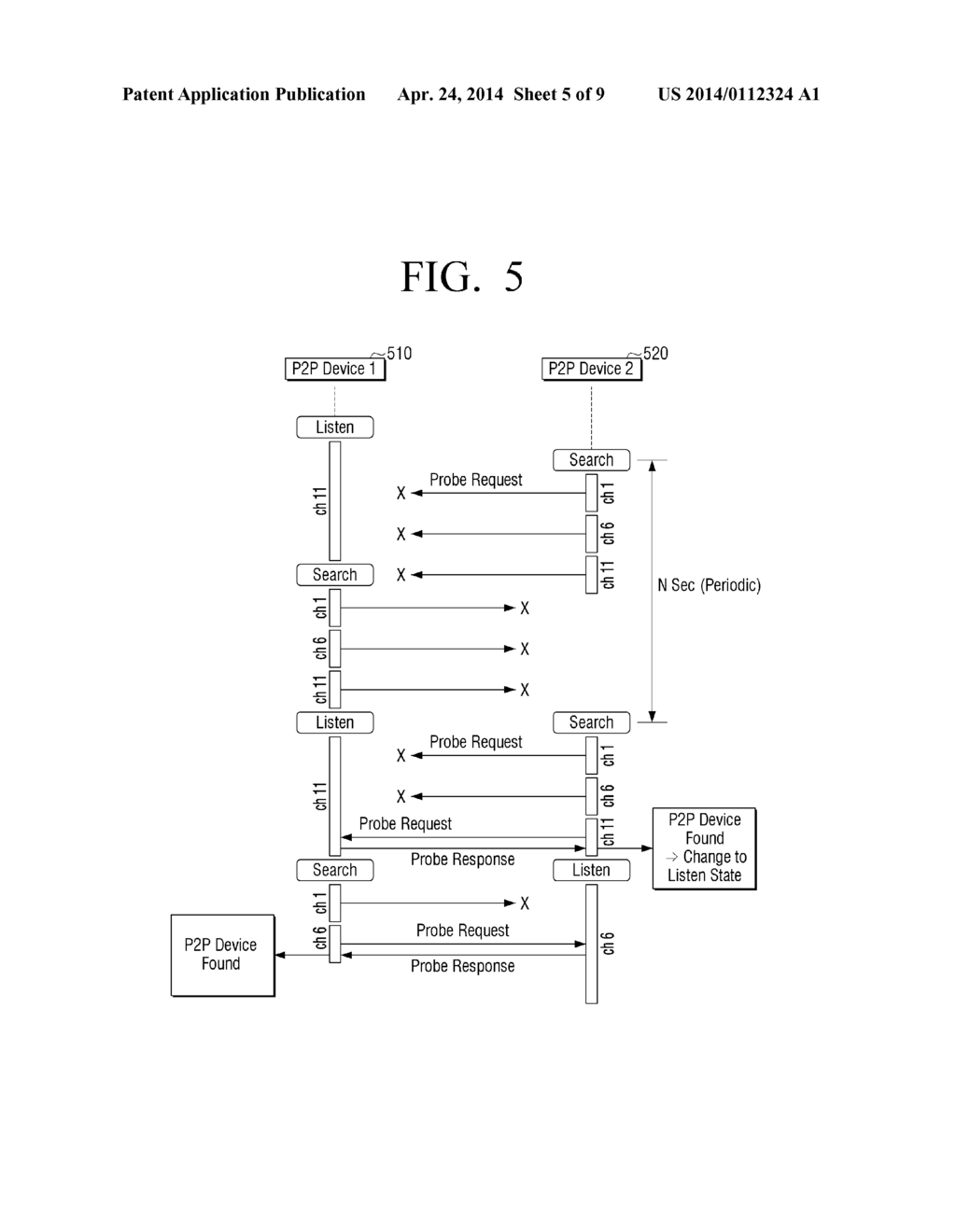 WI-FI P2P COMMUNICATION TERMINAL DEVICE AND COMMUNICATION METHOD THEREOF - diagram, schematic, and image 06