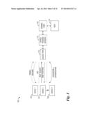 System and Method for Efficient Communications System Scanning diagram and image