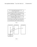 Multi-Core Processor and Method for Multiplexing Network Management Port     Thereof diagram and image