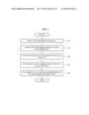 SOURCE, RELAY, AND DESTINATION EXECUTING COOPERATION TRANSMISSION AND     METHOD FOR CONTROLLING EACH THEREOF diagram and image