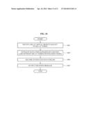 SOURCE, RELAY, AND DESTINATION EXECUTING COOPERATION TRANSMISSION AND     METHOD FOR CONTROLLING EACH THEREOF diagram and image