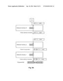 Private Allocated Networks Over Shared Communications Infrastructure diagram and image