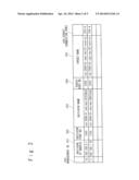 COMMUNICATION SYSTEM, CONTROLLER, SWITCH, STORAGE MANAGING APPARATUS AND     COMMUNICATION METHOD diagram and image