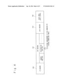 COMMUNICATION SYSTEM, CONTROLLER, SWITCH, STORAGE MANAGING APPARATUS AND     COMMUNICATION METHOD diagram and image