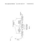 ROBUST SCALABLE AND ADAPTIVE FREQUENCY ESTIMATION AND FREQUENCY TRACKING     FOR WIRELESS SYSTEMS diagram and image