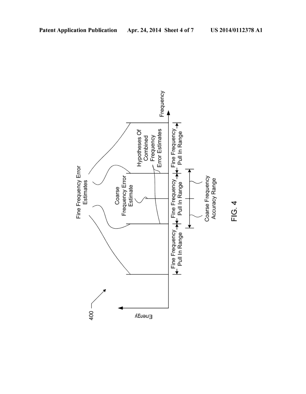 ROBUST SCALABLE AND ADAPTIVE FREQUENCY ESTIMATION AND FREQUENCY TRACKING     FOR WIRELESS SYSTEMS - diagram, schematic, and image 05