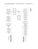 METHOD AND APPARATUS FOR CANCELLING IMPULSE NOISE IN DSL SYSTEMS diagram and image