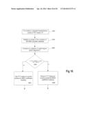 METHOD AND APPARATUS FOR CANCELLING IMPULSE NOISE IN DSL SYSTEMS diagram and image