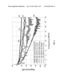 DM-CM DIVERSITY RECEIVER FOR A WIRELINE COMMUNICATION SYSTEM diagram and image