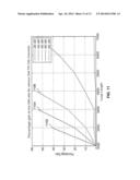 DM-CM DIVERSITY RECEIVER FOR A WIRELINE COMMUNICATION SYSTEM diagram and image