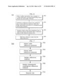 VIDEO ENCODING METHOD, VIDEO ENCODING APPARATUS, VIDEO DECODING METHOD AND     VIDEO DECODING APPARATUS diagram and image