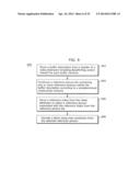 VIDEO ENCODING METHOD, VIDEO ENCODING APPARATUS, VIDEO DECODING METHOD AND     VIDEO DECODING APPARATUS diagram and image