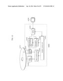 VIDEO ENCODING METHOD, VIDEO ENCODING APPARATUS, VIDEO DECODING METHOD AND     VIDEO DECODING APPARATUS diagram and image