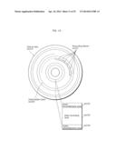 VIDEO ENCODING METHOD, VIDEO ENCODING APPARATUS, VIDEO DECODING METHOD AND     VIDEO DECODING APPARATUS diagram and image