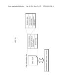 VIDEO ENCODING METHOD, VIDEO ENCODING APPARATUS, VIDEO DECODING METHOD AND     VIDEO DECODING APPARATUS diagram and image