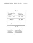 VIDEO ENCODING METHOD, VIDEO ENCODING APPARATUS, VIDEO DECODING METHOD AND     VIDEO DECODING APPARATUS diagram and image