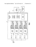 Fast Syncing Method of Handling Data diagram and image