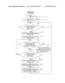 X-RAY DIAGNOSTIC APPARATUS diagram and image