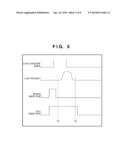 X-RAY IMAGING APPARATUS AND MEASUREMENT METHOD diagram and image