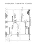 METHOD AND SYSTEM TO PROVIDE PRIORITY INDICATING CALLS diagram and image