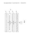 METHOD AND SYSTEM TO PROVIDE PRIORITY INDICATING CALLS diagram and image