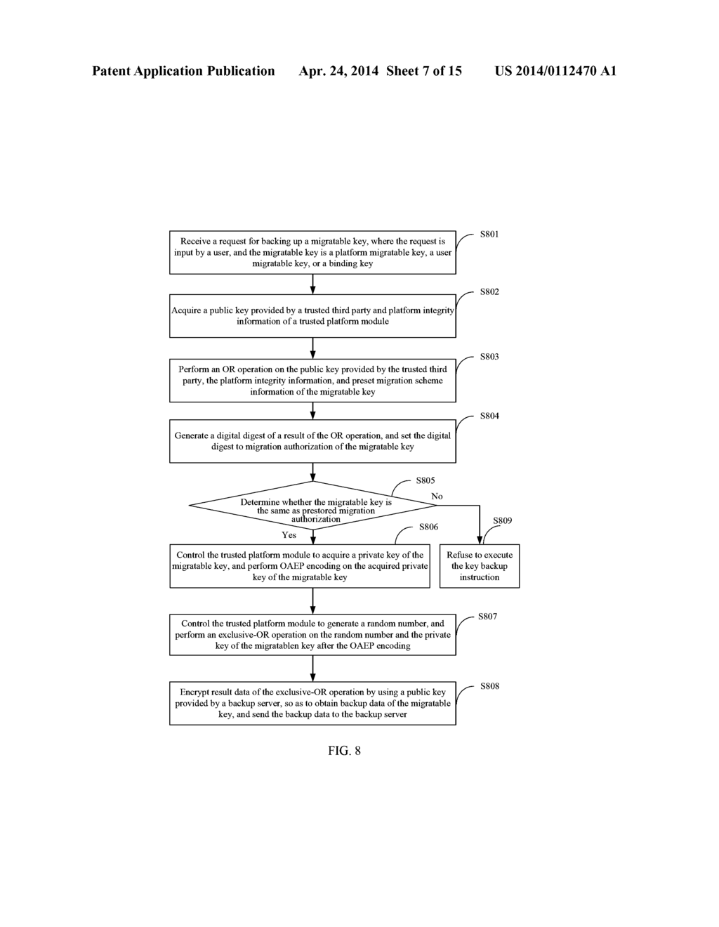 METHOD AND SYSTEM FOR KEY GENERATION, BACKUP, AND MIGRATION BASED ON     TRUSTED COMPUTING - diagram, schematic, and image 08