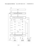 INFORMATION SECURITY BASED ON EIGENDECOMPOSITION diagram and image