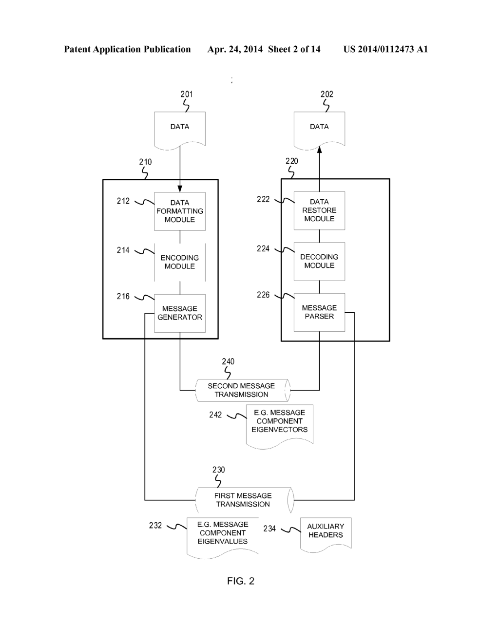 INFORMATION SECURITY BASED ON EIGENDECOMPOSITION - diagram, schematic, and image 03