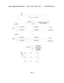 INFORMATION SECURITY BASED ON EIGENDECOMPOSITION diagram and image