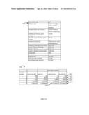 INFORMATION SECURITY BASED ON EIGENDECOMPOSITION diagram and image