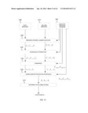 INFORMATION SECURITY BASED ON EIGENDECOMPOSITION diagram and image